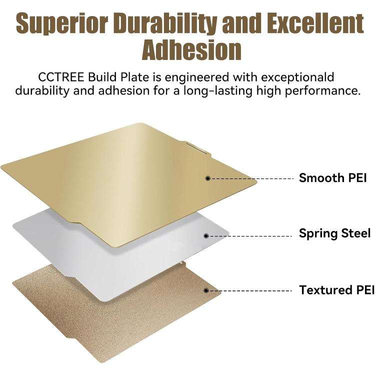 3D Printing Build Plate 257mm For Bambu Lab A1 Printer Platform, Style:PEI Double-sided Coating