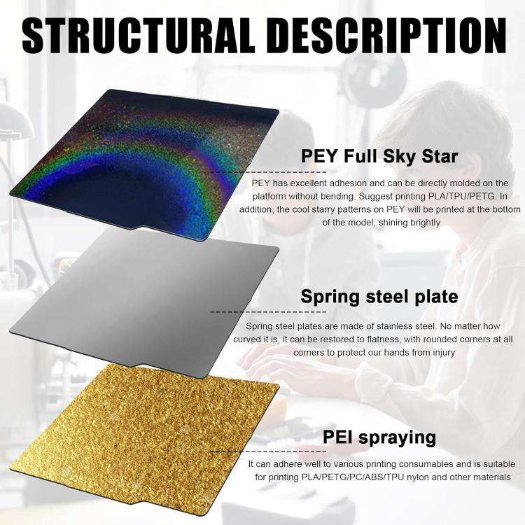 3D Printing Build Plate 257mm For Bambu Lab A1 Printer Platform, Style:PEI Coating + PEY Film