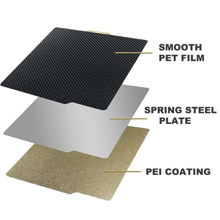 3D Printing Build Plate 257mm For Bambu Lab A1 Printer Platform, Style:PEI Coating + PET Film