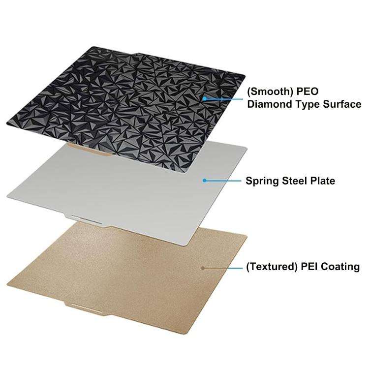 3D Printing Build Plate 257mm For Bambu Lab A1 Printer Platform, Style:PEI Coating + PEO Diamond ...