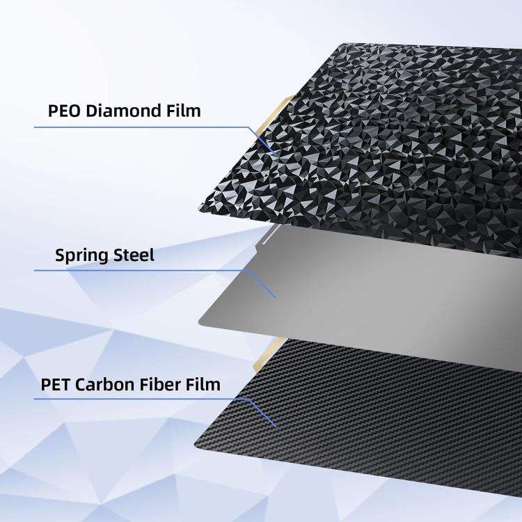 3D Printing Build Plate 257mm For Bambu Lab A1 Printer Platform, Style:PEI Film + PEO Diamond Film