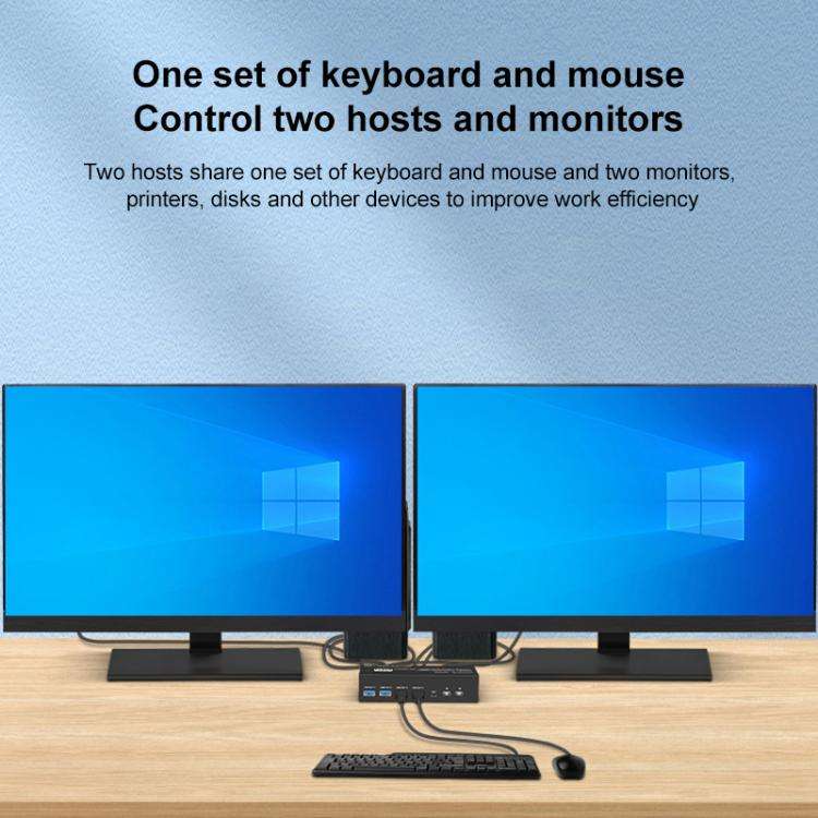 FJGEAR FJ-8K202DP 8K 60Hz DP USB3.0 Monitor KVM Switch(UK Plug)