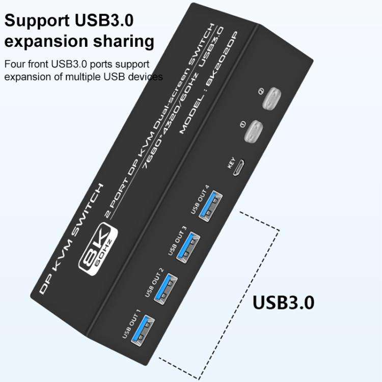 FJGEAR FJ-8K202DP 8K 60Hz DP USB3.0 Monitor KVM Switch(US Plug)