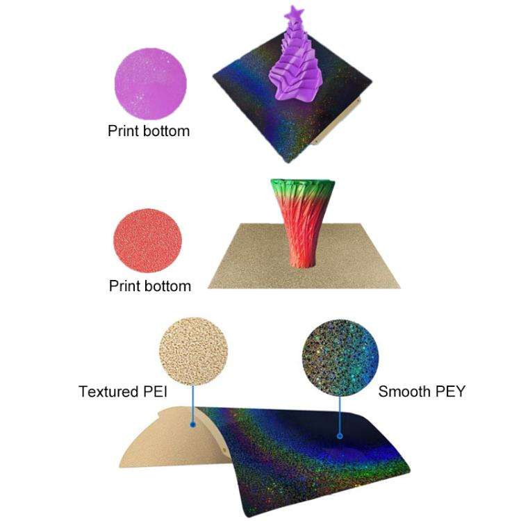 PEI Coating Smooth Starry PET Film Double-Sided 3D Printing Build Plate, Size:300x300mm