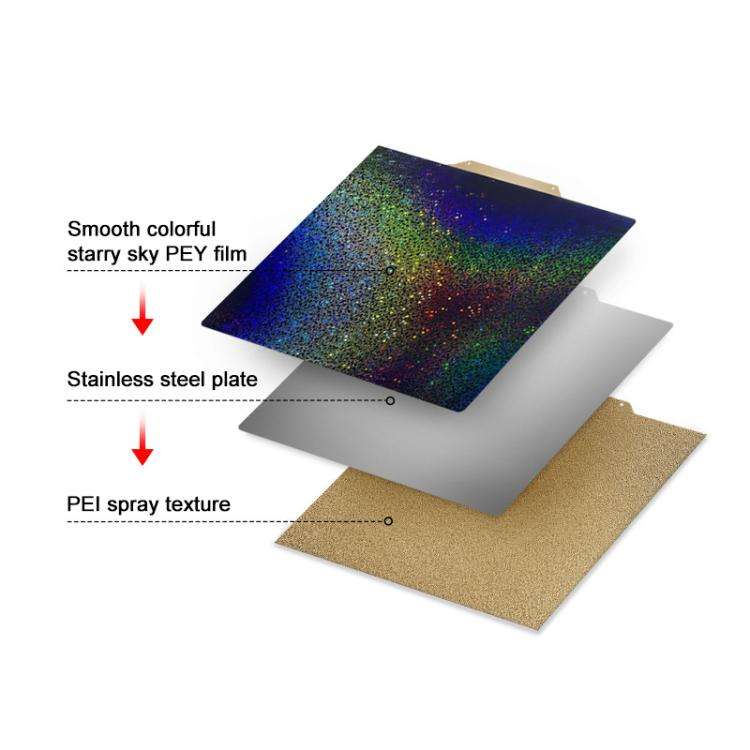 PEI Coating Smooth Starry PET Film Double-Sided 3D Printing Build Plate, Size:377x370mm