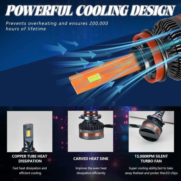 9006 2pcs/Pack 60W 8000LM 6000K Three Color Remote Control Car LED Headlight Bulb