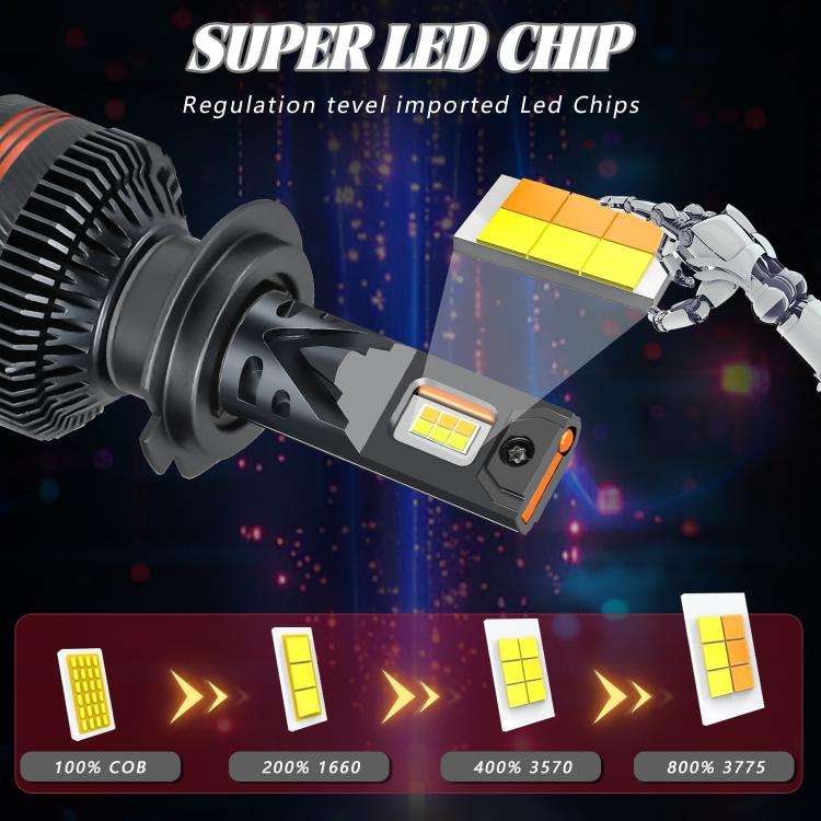 H7 2pcs/Pack 60W 8000LM 6000K Three Color Remote Control Car LED Headlight Bulb