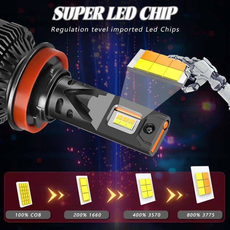 H11 2pcs/Pack 60W 8000LM 6000K Three Color Remote Control Car LED Headlight Bulb