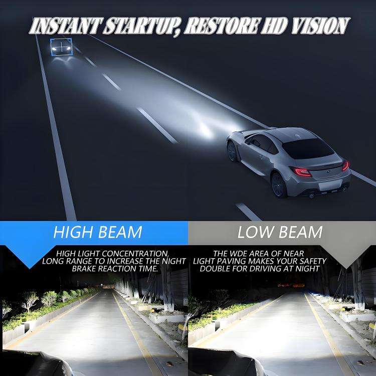 9005 2pcs/Pack 50W 6000LM 6000K Car Double Copper Tube LED Headlight Bulb(Gun Color)
