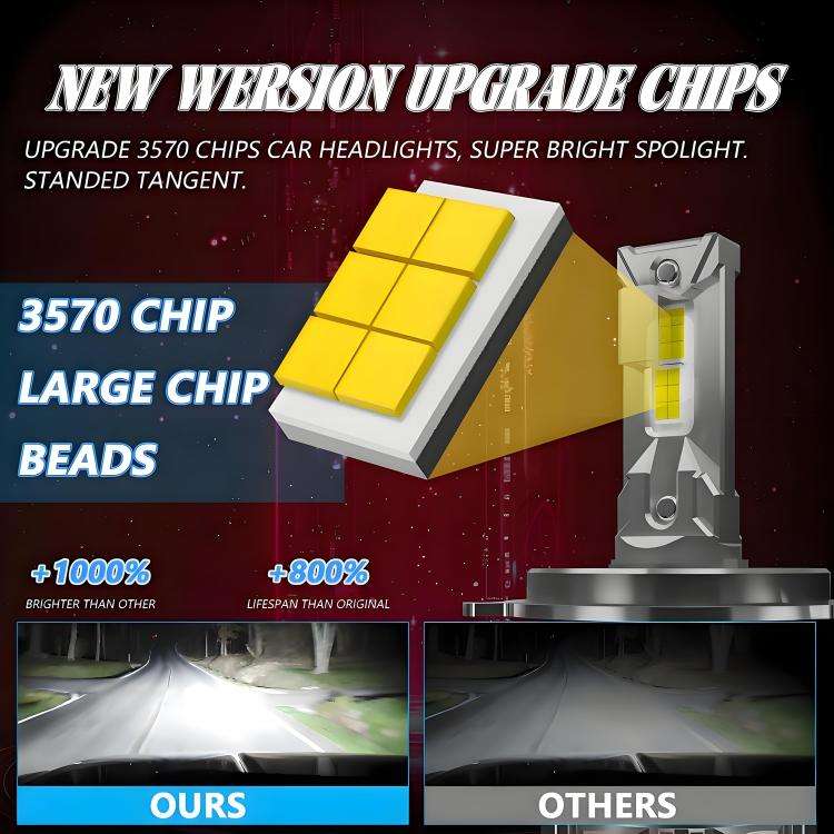 H4 2pcs/Pack 50W 6000LM 6000K Car Double Copper Tube LED Headlight Bulb(Gun Color)
