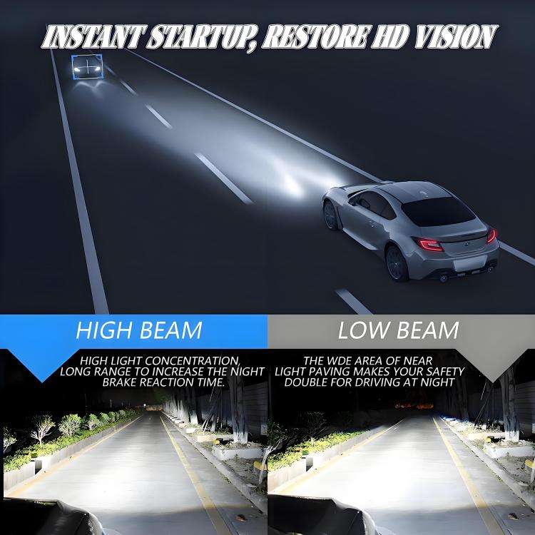 H4 2pcs/Pack 50W 6000LM 6000K Car Double Copper Tube LED Headlight Bulb(Gun Color)