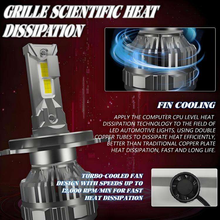 H4 2pcs/Pack 50W 6000LM 6000K Car Double Copper Tube LED Headlight Bulb(Gun Color)