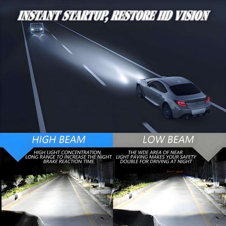 H11 2pcs/Pack 50W 6000LM 6000K Car Double Copper Tube LED Headlight Bulb(Gun Color)
