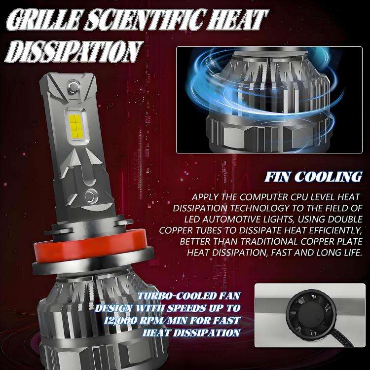 H11 2pcs/Pack 50W 6000LM 6000K Car Double Copper Tube LED Headlight Bulb(Gun Color)