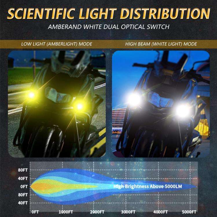 30W 3000LM 6000K Motorcycle Dual Lens LED Spotlight with Control Cable Set(Black)