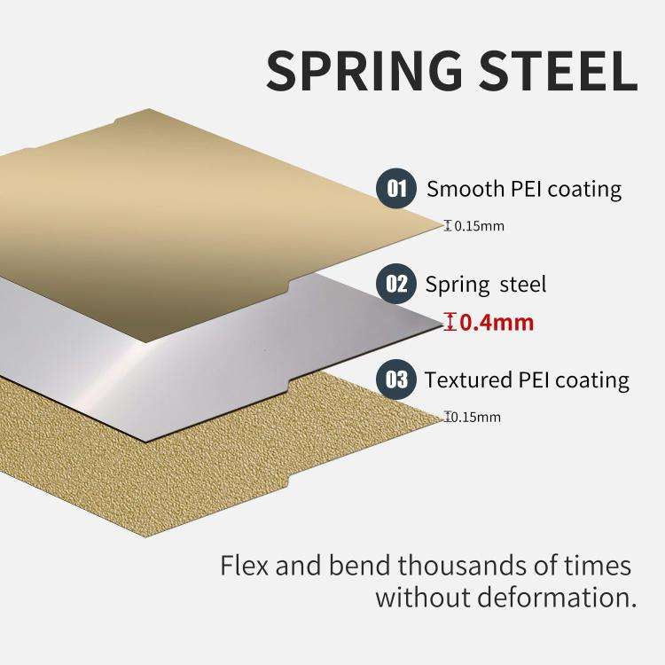 3D Printer Build Plate Spring Steel Sheet For ANYCUBIC 268x256mm, Style:PEI Coating + PEI Film
