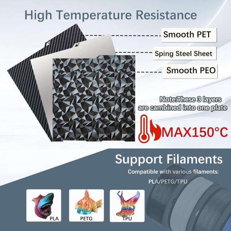 3D Printer Build Plate Spring Steel Sheet For ANYCUBIC 268x256mm, Style:PET Carbon Fiber + PEO Di...