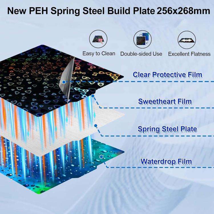 3D Printer Build Plate Spring Steel Sheet For ANYCUBIC 268x256mm, Style:Love + Water Drop PEH Film