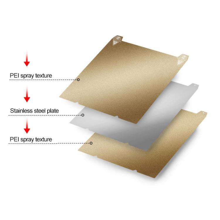 3D Printer Build Plate Spring Steel Sheet For Creality 235x235mm, Style:PEI Double-sided Coating