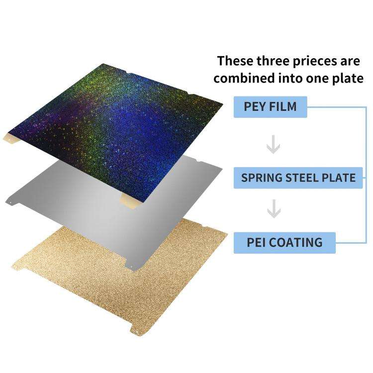 3D Printer Build Plate Spring Steel Sheet For Creality 235x235mm, Style:PEI Coating + PEY Film