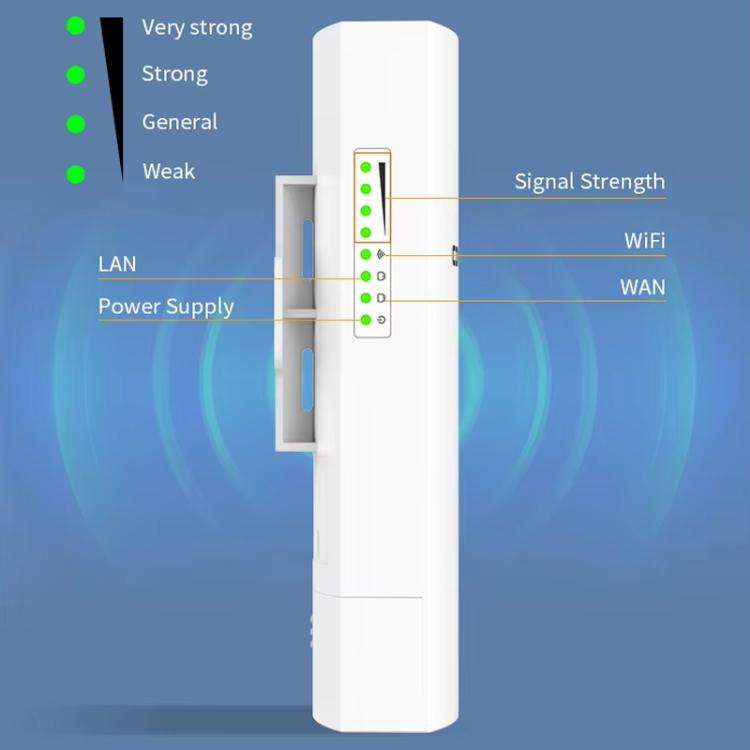 COMFAST CF-E112N V2 2.4GHz 300Mbps 9dBi Monitoring Bridge Set, Plug:EU Plug
