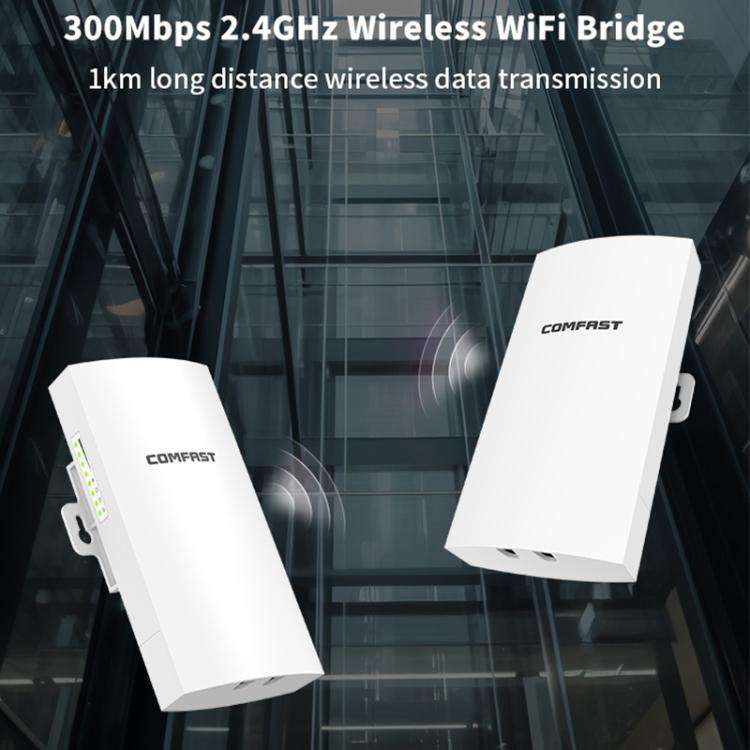 COMFAST CF-E112N V2 2.4GHz 300Mbps 9dBi Monitoring Bridge Set, Plug:EU Plug
