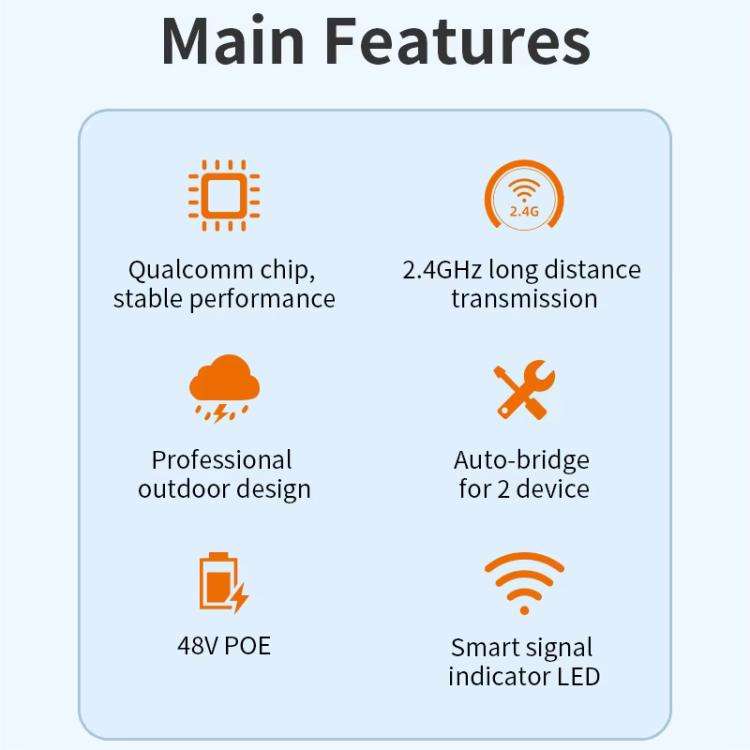 COMFAST CF-E112N V2 2.4GHz 300Mbps 9dBi Monitoring Bridge Set, Plug:UK Plug