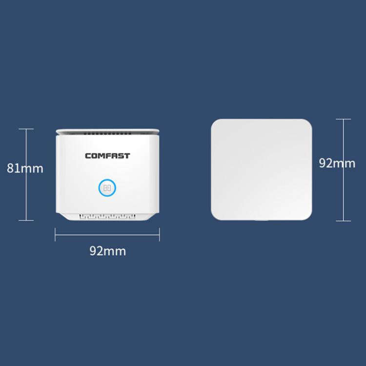 COMFAST CF-WR653AX 1500Mbps 2.4GHz / 5.8GHz Dual-Band Gigabit WiFi 6 Mesh Router, Plug:US Plug