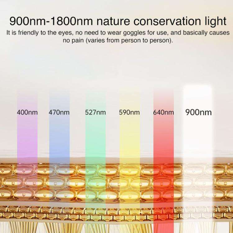 WG-M01 Milk Light Skin Rejuvenation Beauty Device Home Portable Photon Beauty Instrument, US Plug...