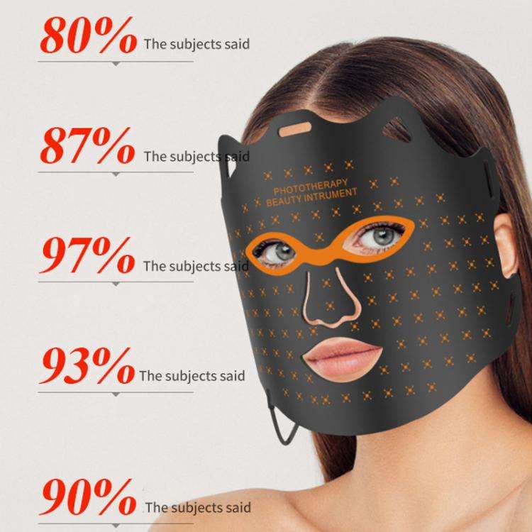 WG-SP-1103 LED Colorful Photon Rejuvenation Mask Facial Beauty Instrument, Regular, Plug:EU Plug(...