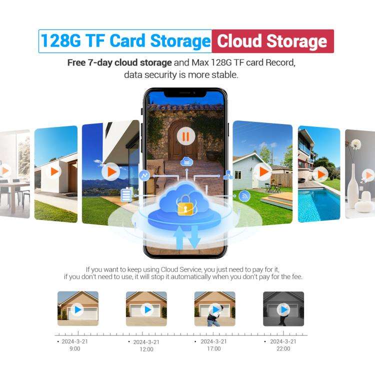 ESCAM C88 4.3 inch 1080P PIR Digital Door Viewer WiFi Video Doorbell Support Night Vision, Two-wa...