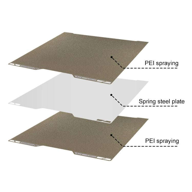 3D Printer Build Plate Spring Steel Sheet For Bambu Lab H2D, Style:Double-sided PEI Coating