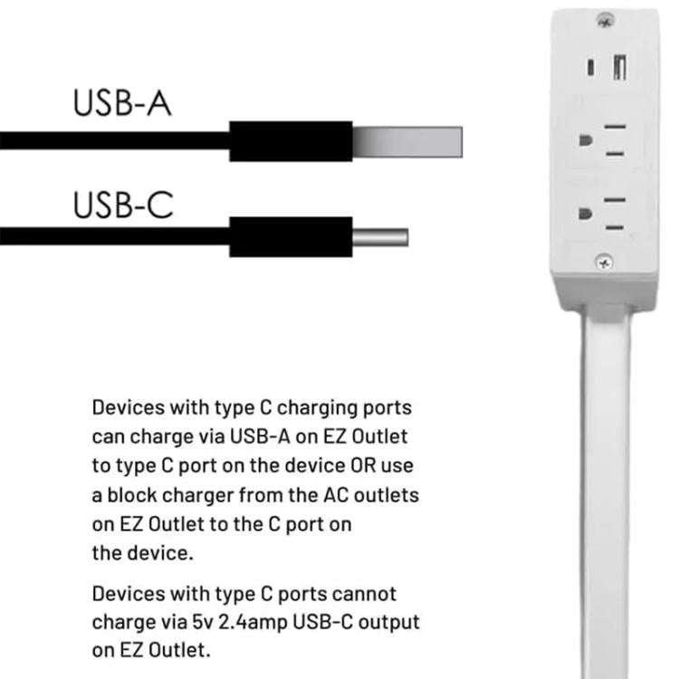 US Plug Power Outlet Extender Power Socket Extension Tool With USB / Type-C Fast Charging(White)