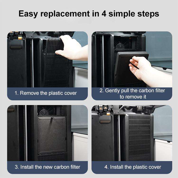 3D Printer Air Purification Filter For Bambu Lab H2D(Black)
