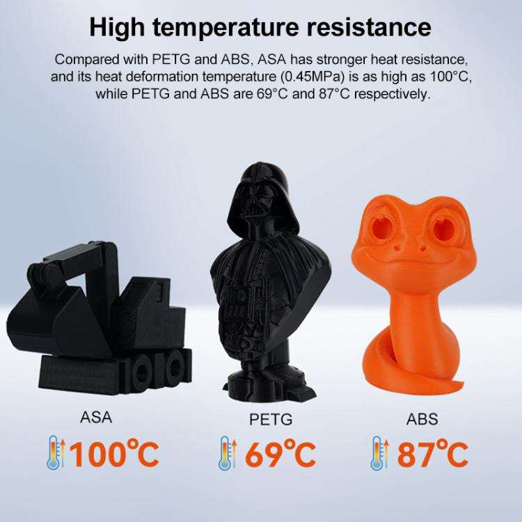 ASA Filament Carbon Fiber 1.75mm / 1kg for 3D Printer(Black)