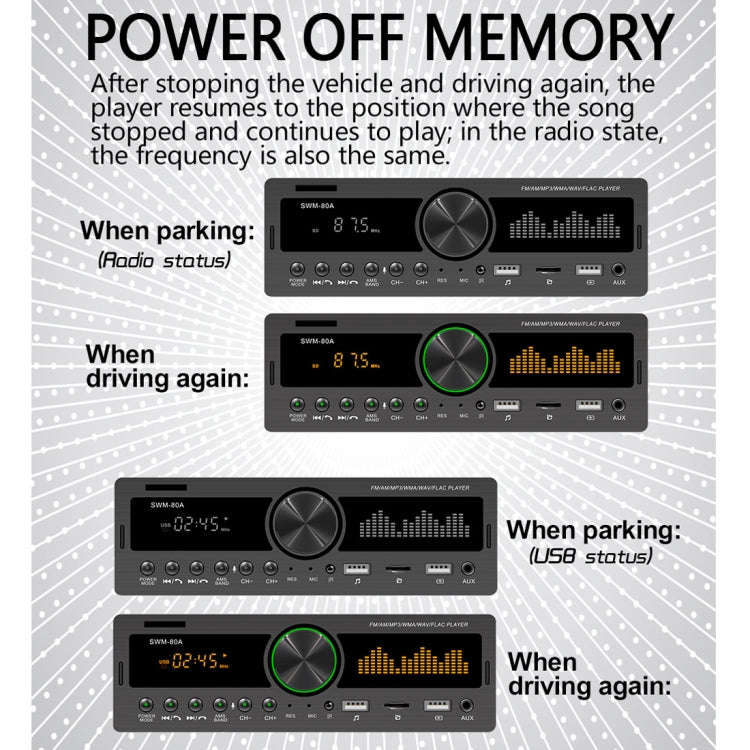 SWM-80A DC12V Car MP3 Support FM / AM & Bluetooth & Mobile Phone Voice Assistant