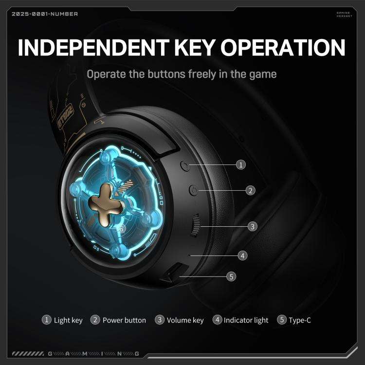 ONIKUMA GT802  Bluetooth 2.4G Wired E-sports Game Headset(Black)