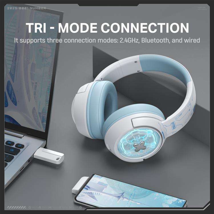ONIKUMA GT802  Bluetooth 2.4G Wired E-sports Game Headset(White)