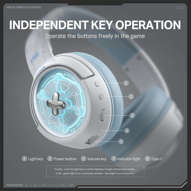 ONIKUMA GT802  Bluetooth 2.4G Wired E-sports Game Headset(White)