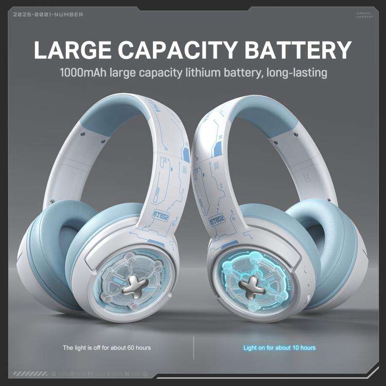 ONIKUMA GT802  Bluetooth 2.4G Wired E-sports Game Headset(White)