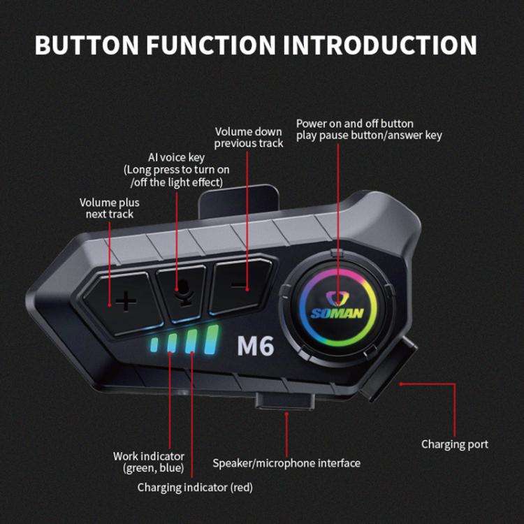 SOMAN Motorcycle Helmet Bluetooth Headset Stereo Voice Microphone, Style:M6-Soft Mic