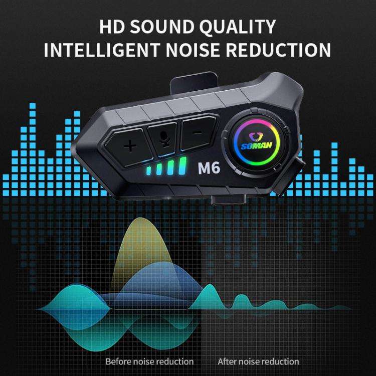 SOMAN Motorcycle Helmet Bluetooth Headset Stereo Voice Microphone, Style:M6-Soft Mic