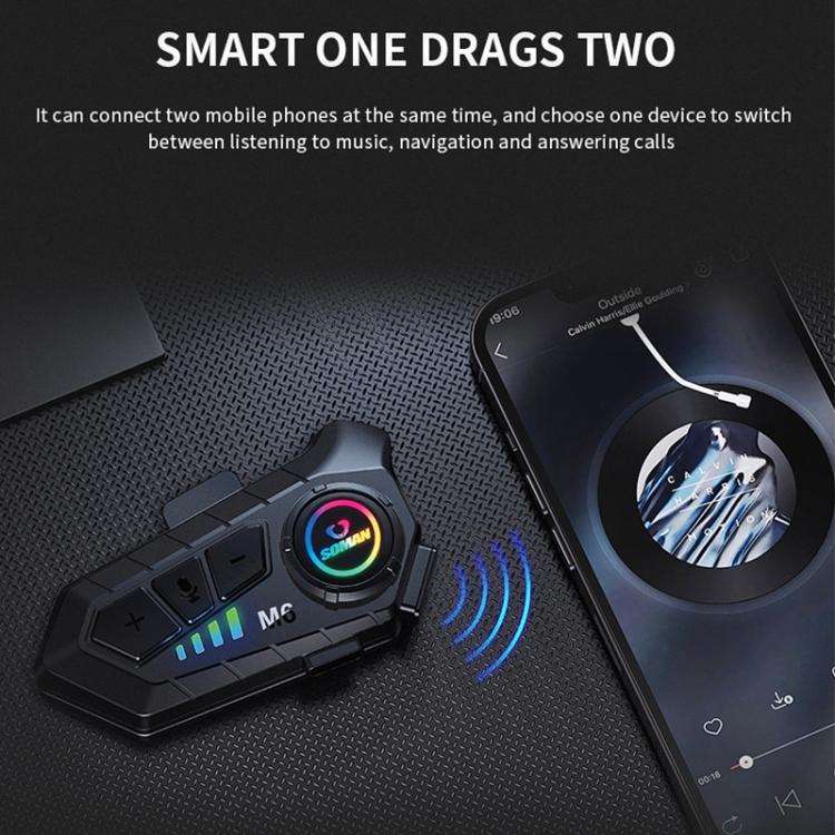 SOMAN Motorcycle Helmet Bluetooth Headset Stereo Voice Microphone, Style:M6-Soft Mic