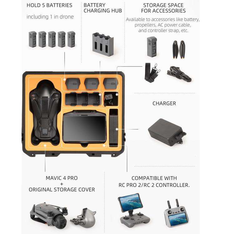 For DJI Mavic 4 Pro Sunnylife Safety Carrying Case Hard Travel Case Large Capacity Waterproof Sho...