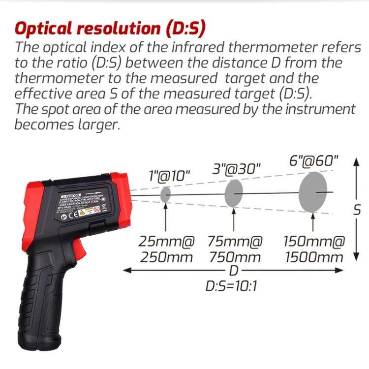 TRSI TA600B+ Infrared Thermometer Measuring Range -32 to 550 Degrees Celsius