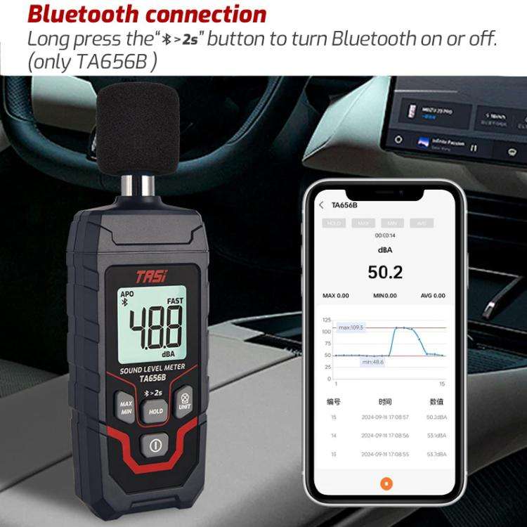TRSI TA656A Digital Noise Measuring Meter Decibel Detector Device