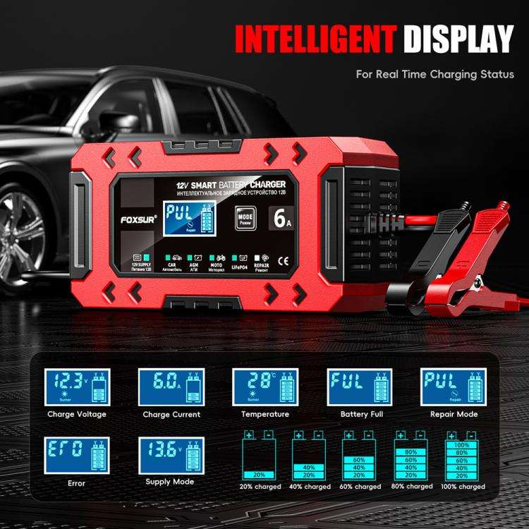 FOXSUR FBC1206F 12V 6A Car Motorcycle Battery Charger Smart Repair Multi-function Charger, EU Plu...