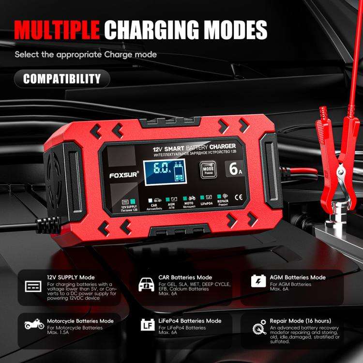 FOXSUR FBC1206F 12V 6A Car Motorcycle Battery Charger Smart Repair Multi-function Charger, EU Plu...