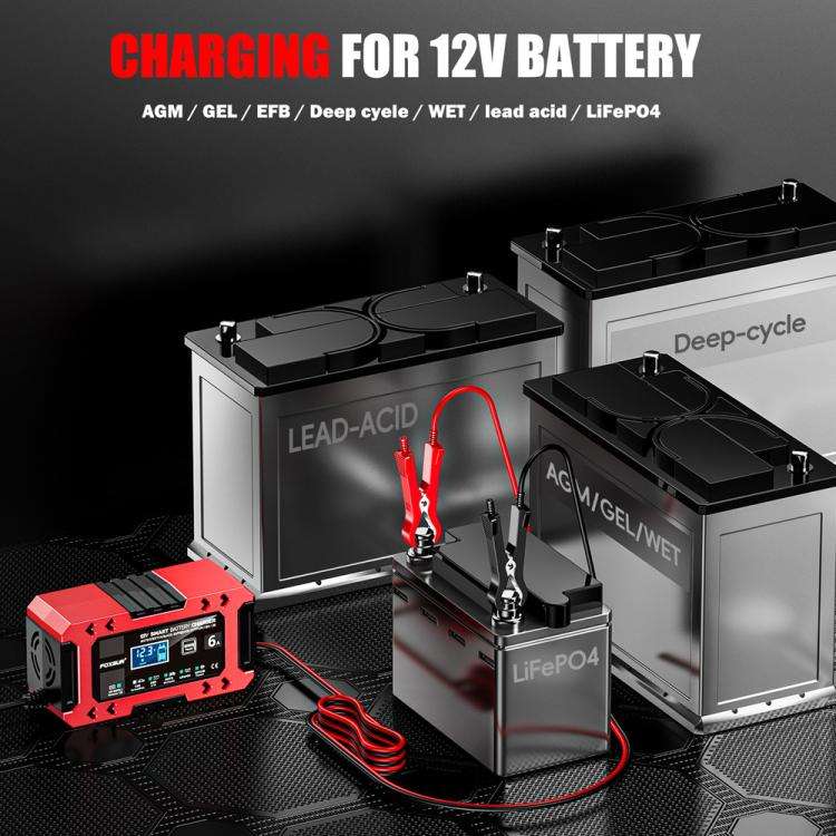 FOXSUR FBC1206F 12V 6A Car Motorcycle Battery Charger Smart Repair Multi-function Charger, EU Plu...