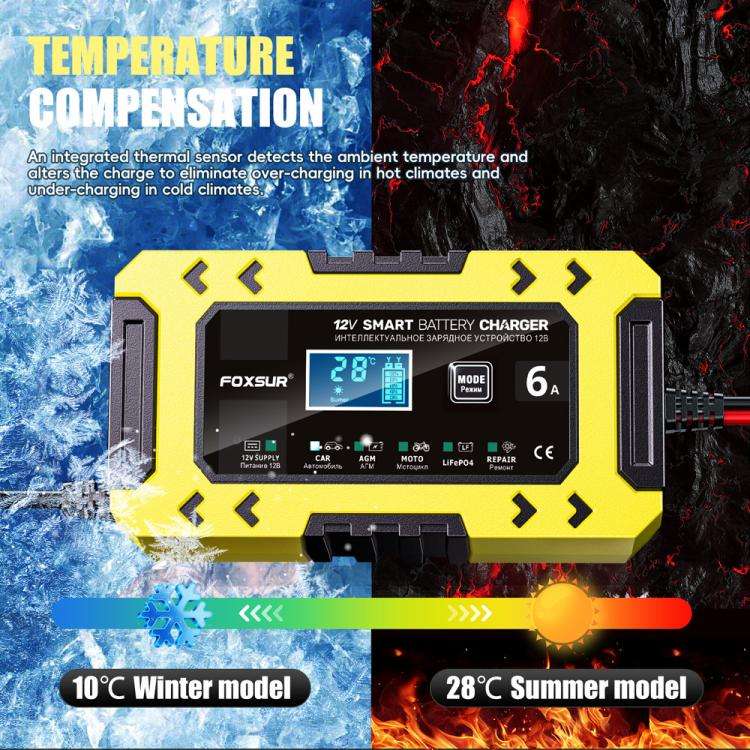 FOXSUR FBC1206F 12V 6A Car Motorcycle Battery Charger Smart Repair Multi-function Charger, US Plu...